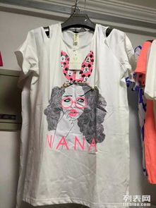 圖說(shuō)外貿(mào)服裝批發(fā) 從庫(kù)房到網(wǎng)店，日韓女裝與北京市場(chǎng)全解析